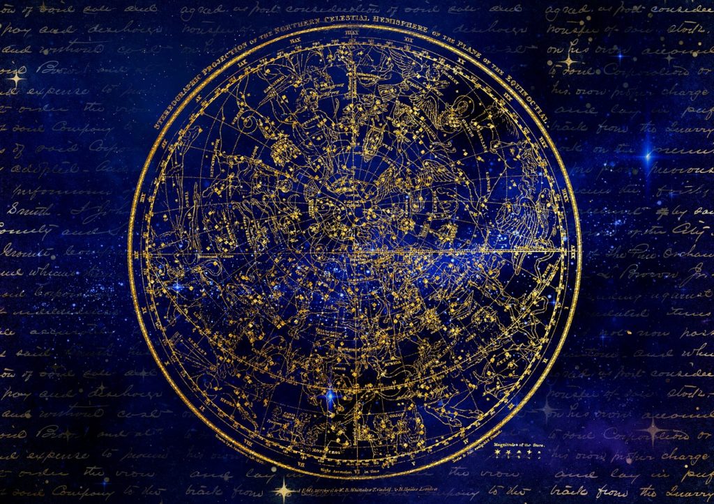 northern hemisphere, constellations, antique